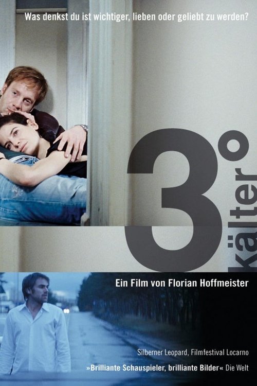 3° kälter Poster