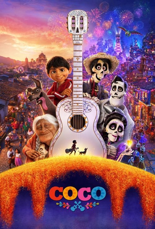 Download Coco (2017) Full Movies Free in HD Quality 1080p