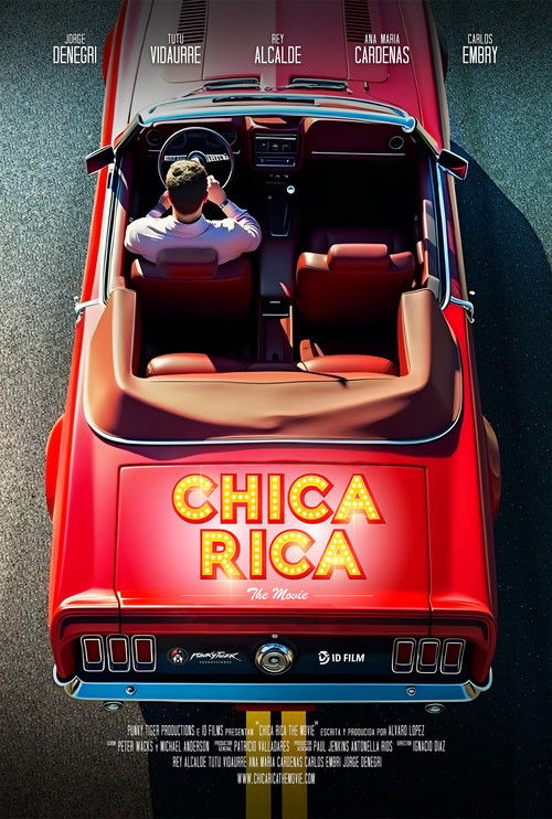 Chica Rica Poster