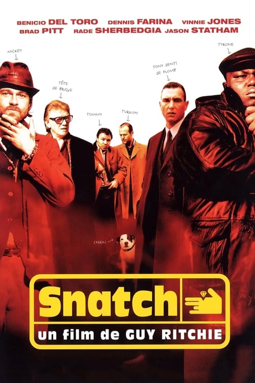 Snatch, tu braques ou tu raques (2000) Film Complet en Francais