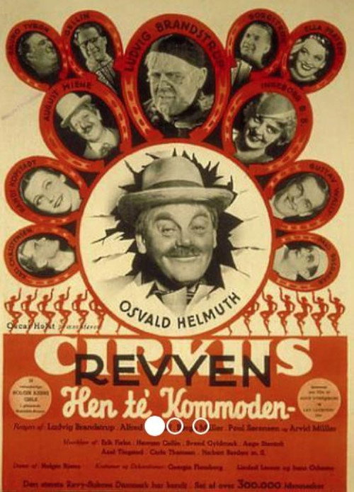Cirkusrevyen 1936