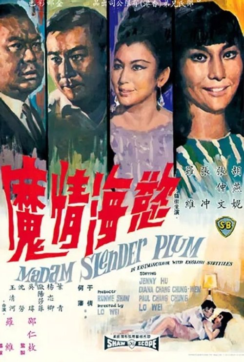 Madam Slender Plum Poster