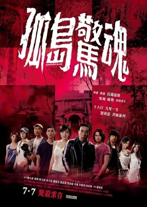 Mysterious Island Poster
