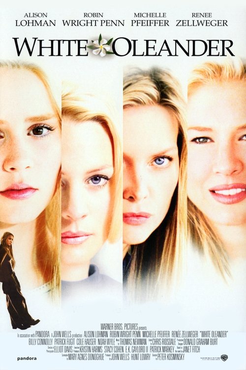 White Oleander (2002) PHIM ĐẦY ĐỦ [VIETSUB]