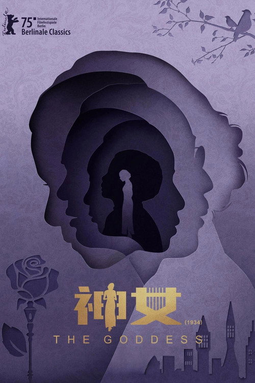 神女电影海报