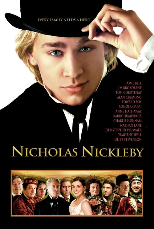 Nicholas Nickleby (2002) PHIM ĐẦY ĐỦ [VIETSUB]