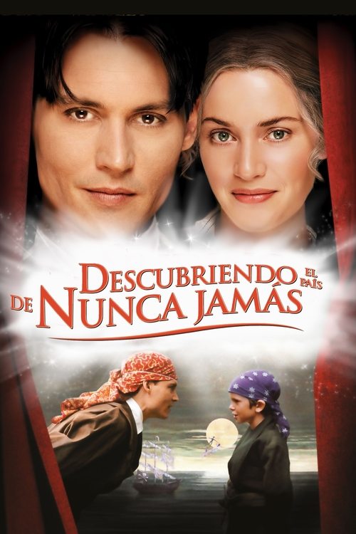 Descubriendo Nunca Jamás Poster