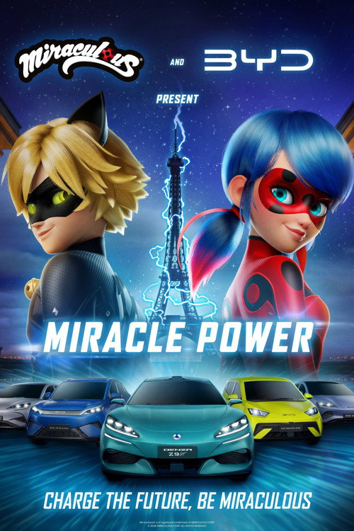 Miracle Power Poster