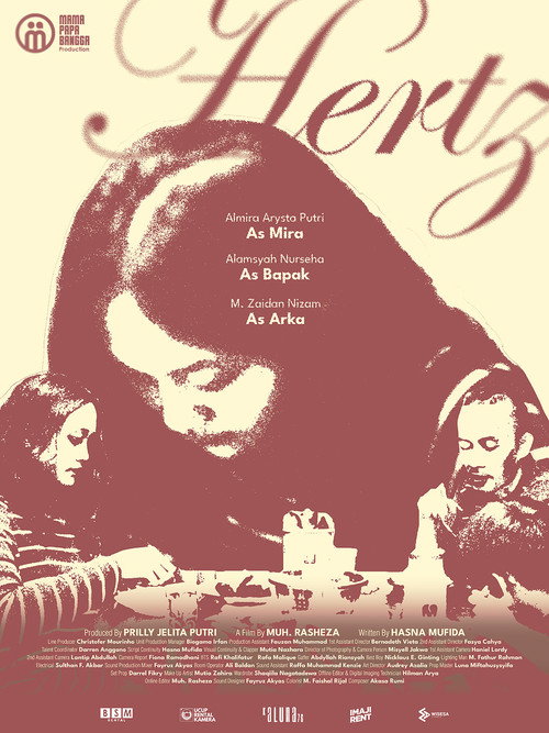 Hertz Poster