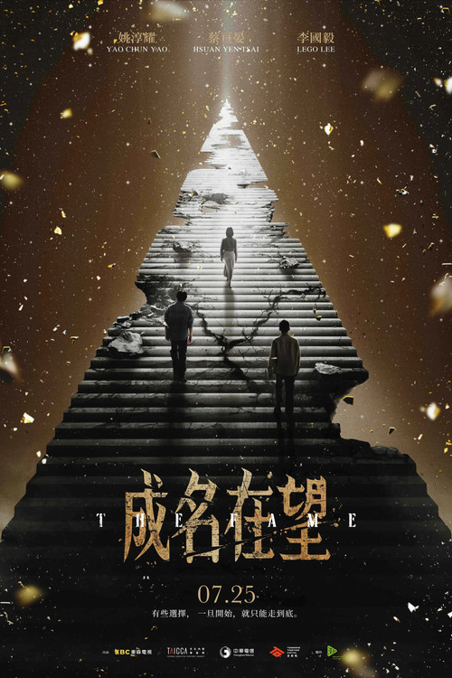 成名在望电影海报