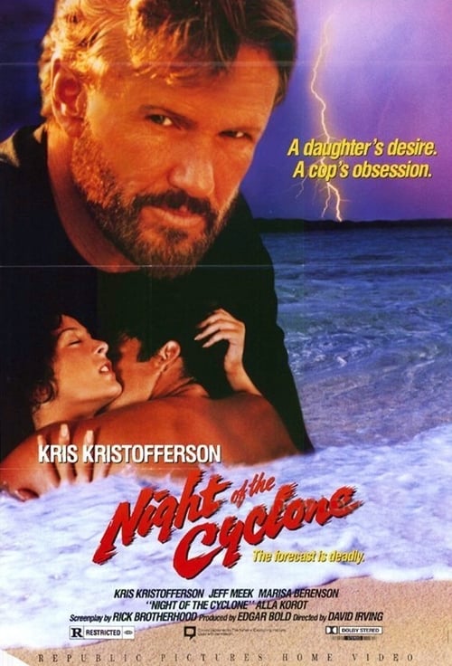 Night of the Cyclone