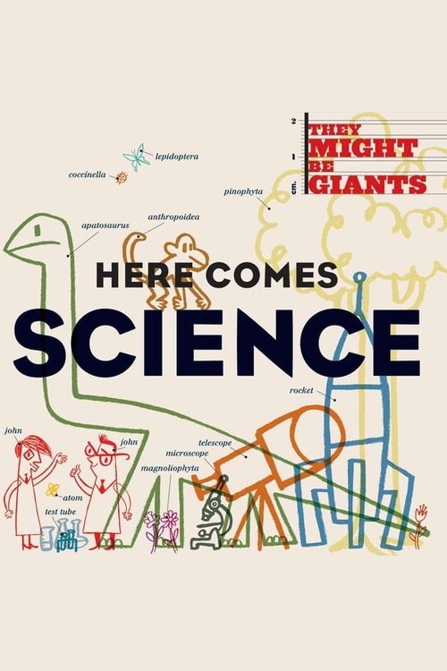 They Might Be Giants: Here Comes Science Poster