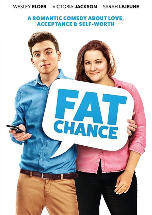 Fat+Chance