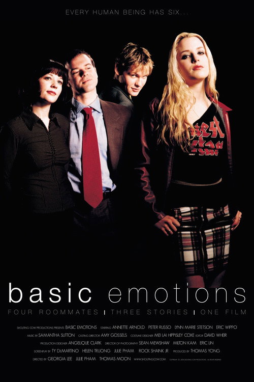 Basic Emotions poster 2