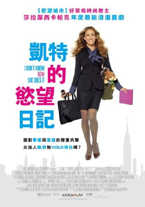 凯特的外遇日记电影海报