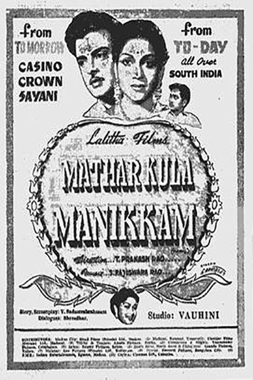 Matharkula Manikkam poster 3
