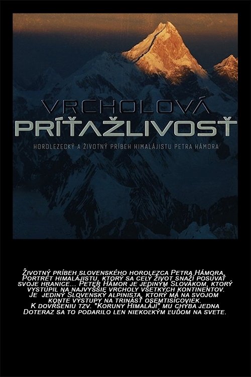 Vrcholová príťažlivosť Poster