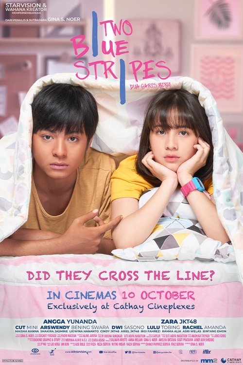 Regarder Dua Garis Biru (2019) Film Complet en ligne Gratuit