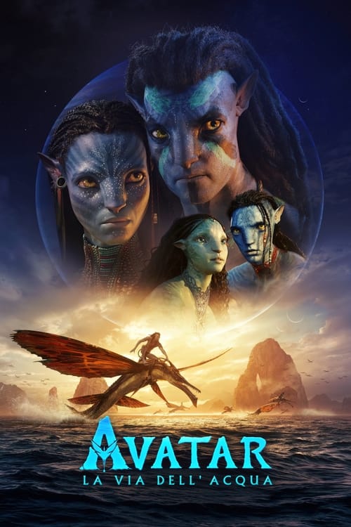 Avatar The Way of Water