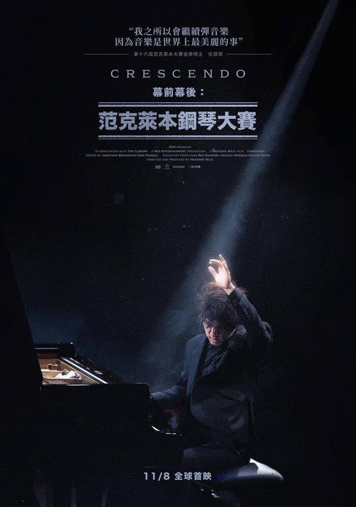 幕前幕後：范克萊本鋼琴大賽电影海报