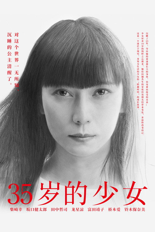 35岁的少女电影海报