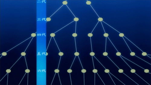 Reborn! - 49. Bölüm