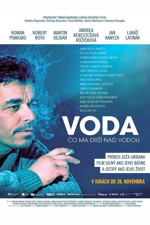 Voda+%C4%8Do+ma+dr%C5%BE%C3%AD+nad+vodou