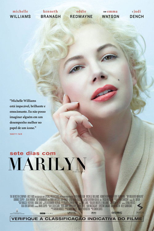 Sete Dias com Marilyn (2011) PelículA CompletA 1080p en LATINO espanol Latino