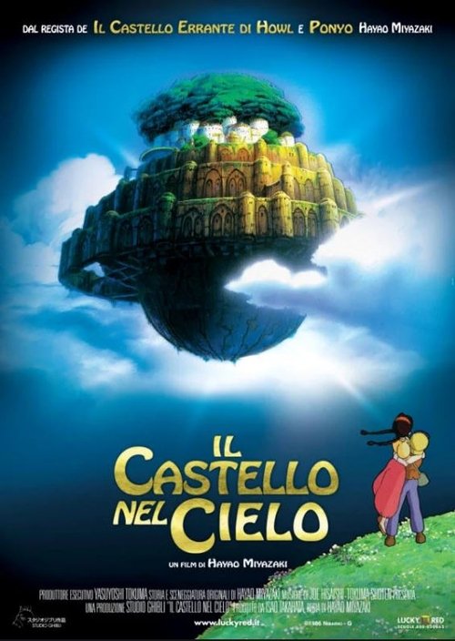 Il castello nel cielo (1986) Guarda lo streaming di film completo online