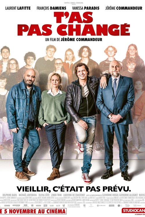 You haven't changed Poster
