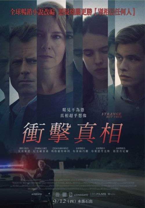 信不信由你电影海报