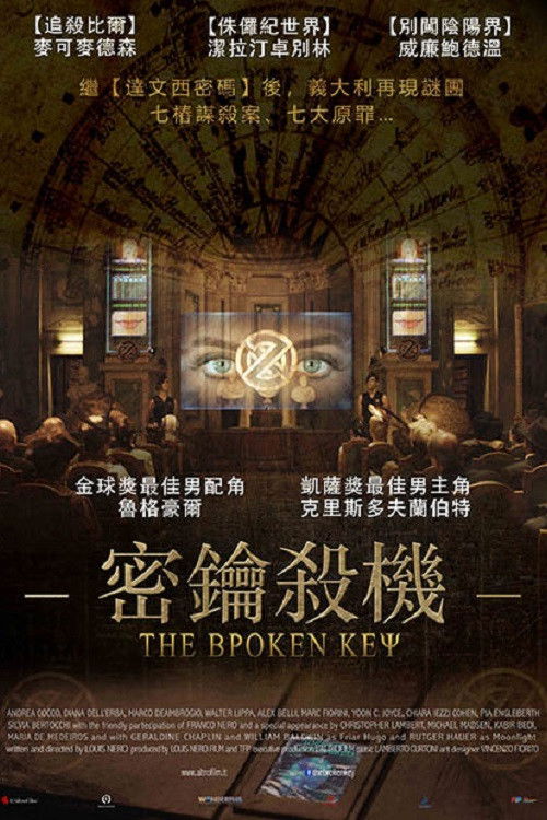 The Broken Key电影海报