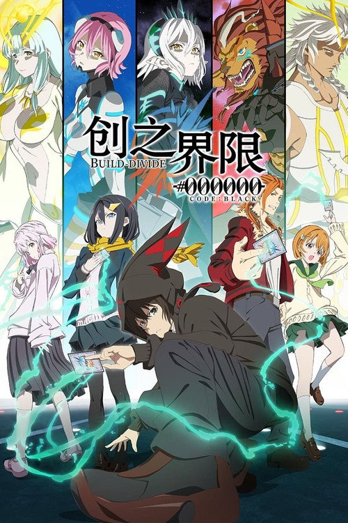 创之界限电影海报