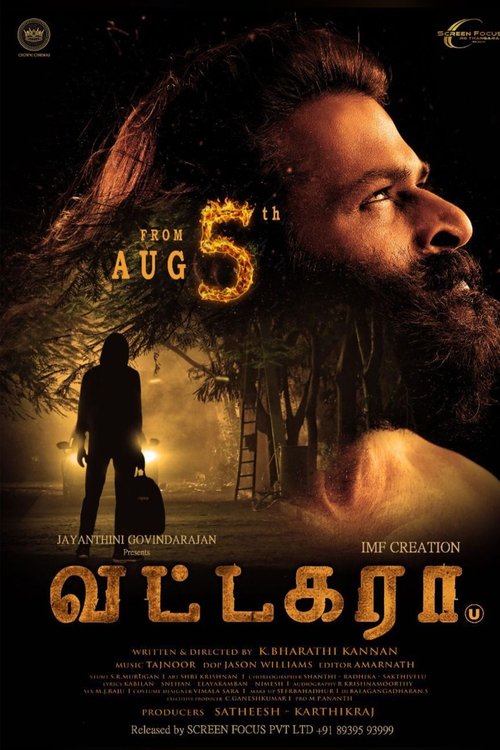 Vattakara (2022) หนังเต็มออนไลน์