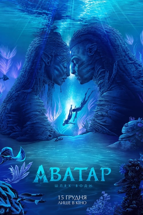 Avatar The Way of Water English 2022 Wallpapers  Avatar The Way of  Water English 2022 HD Images  Photos avatarthewayofwaterenglish35   Bollywood Hungama