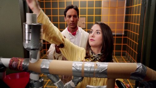 Community - Görsel Sistem Analizi