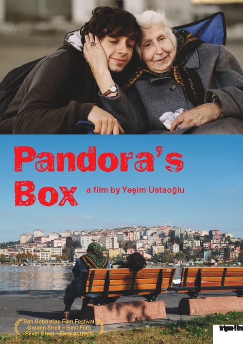 Pandora%27s+Box