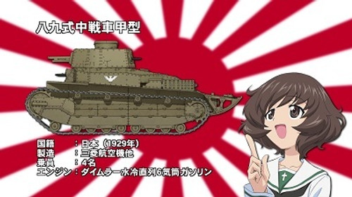 Akiyama Yukari's Tank Corner 02