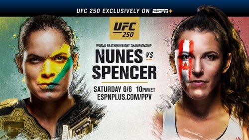UFC 250 Early Prelims (2020) Regarder le film complet en streaming en ligne