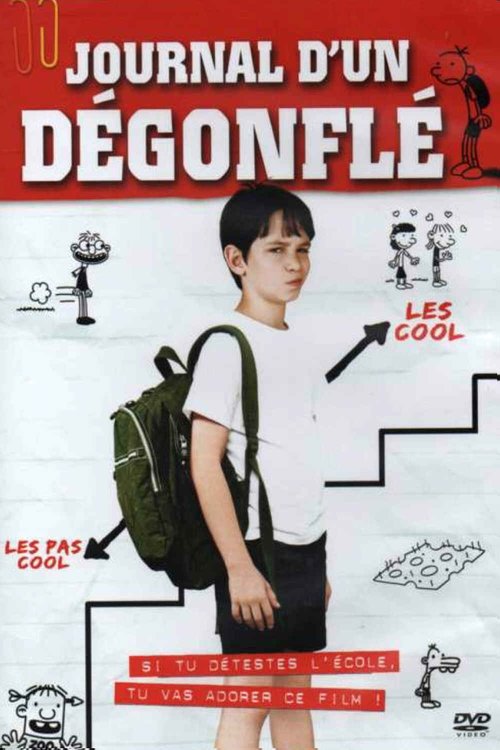 Journal d'un dégonflé (2010) Film complet HD Anglais Sous-titre