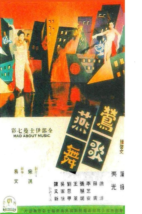 Mad About Music Poster