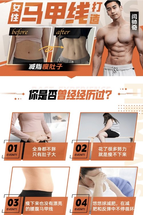 Waistline Fat Loss for Women