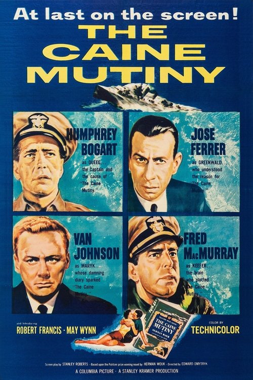 The Caine Mutiny (1954) Watch Full Movie Streaming Online
