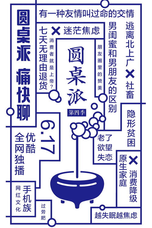 圆桌派 第四季
