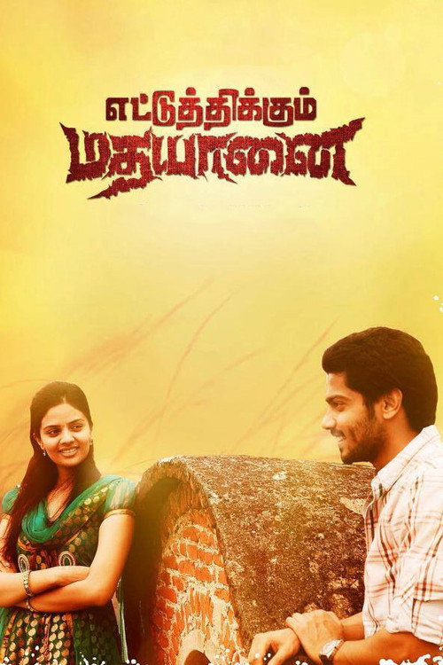 Ettuthikkum Madhayaanai poster 2