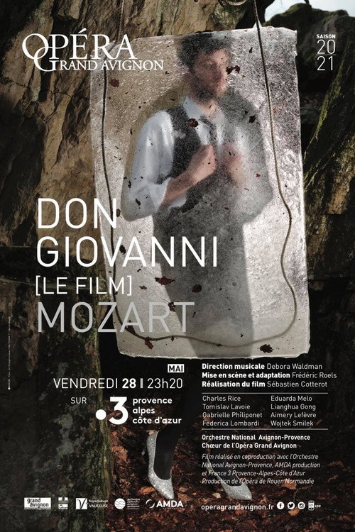 Don Giovanni Poster