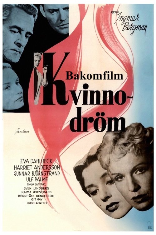 Behind the Scenes: Dreams Poster