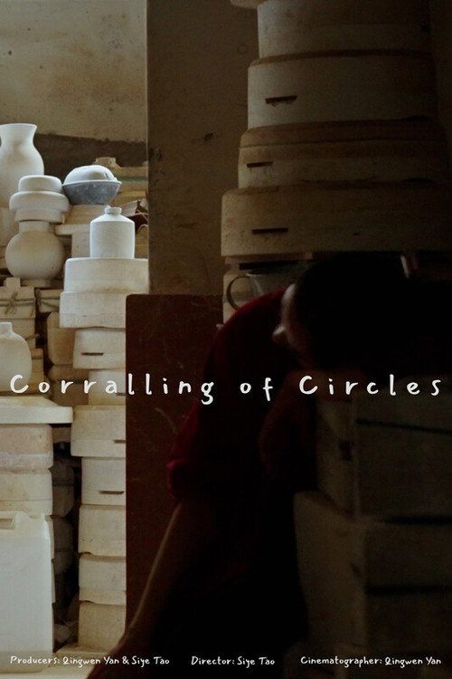 Corralling of Circles电影海报