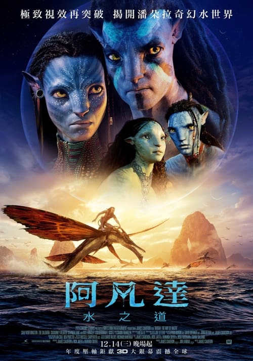 Avatar The Way of Water