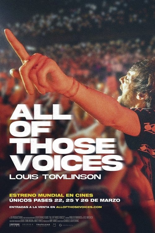 Background poster of Louis Tomlinson: All of Those Voices blurred